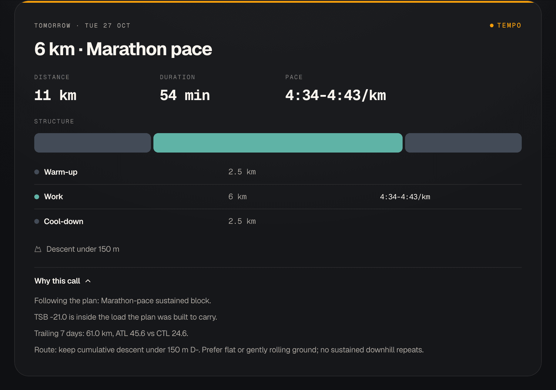 A marathon-pace session in Roen with its reasoning open, citing the athlete's recent training load
